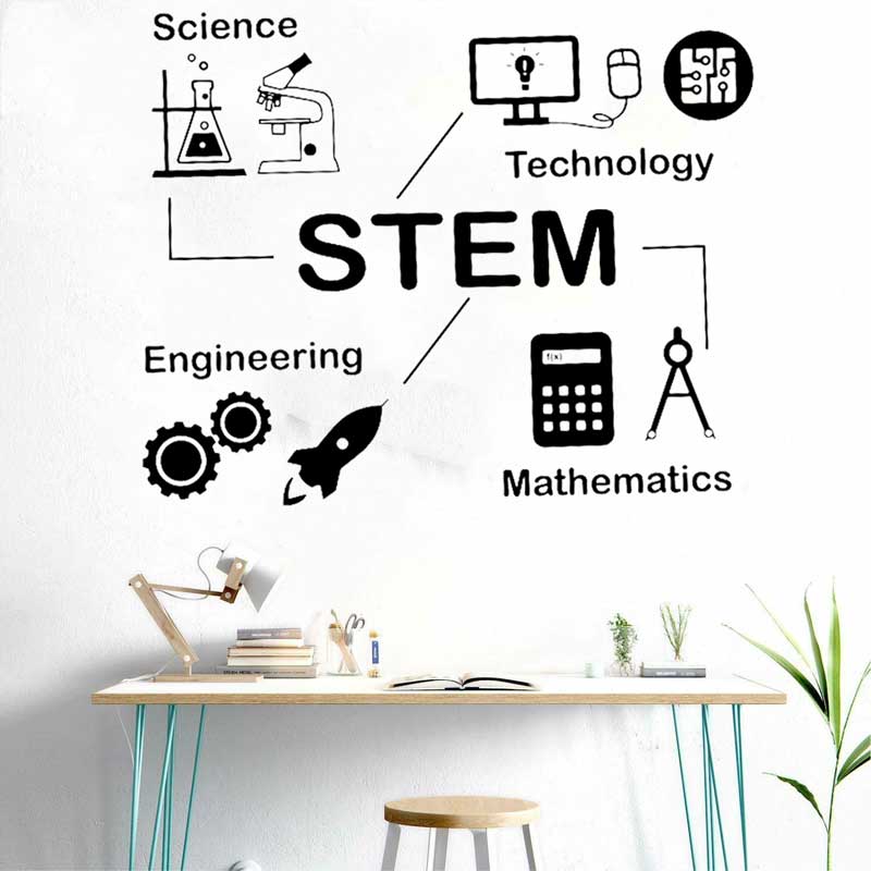 Science And Invention - Thân Cây Dán Tường Khoa Học