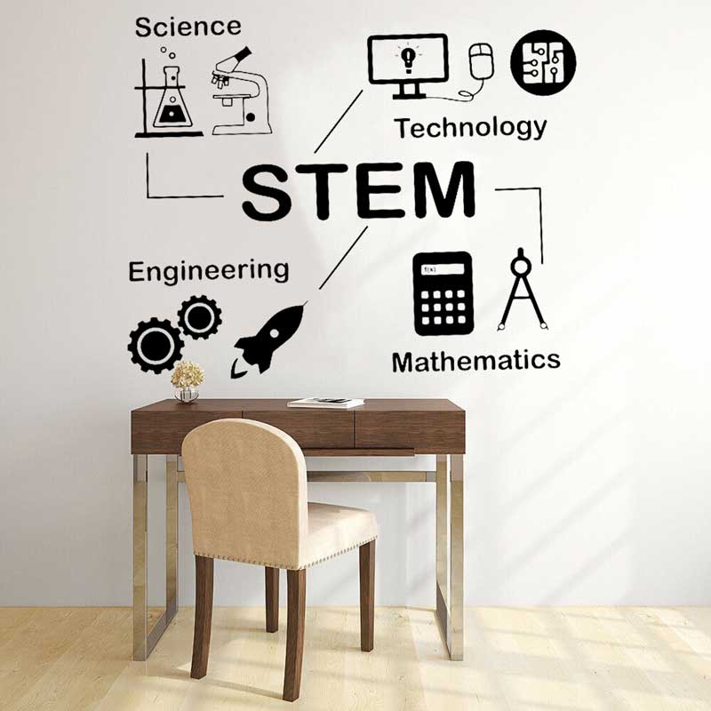 Thân Cây Dán Tường Khoa Học Cô - đánh giá và giá Science And Invention